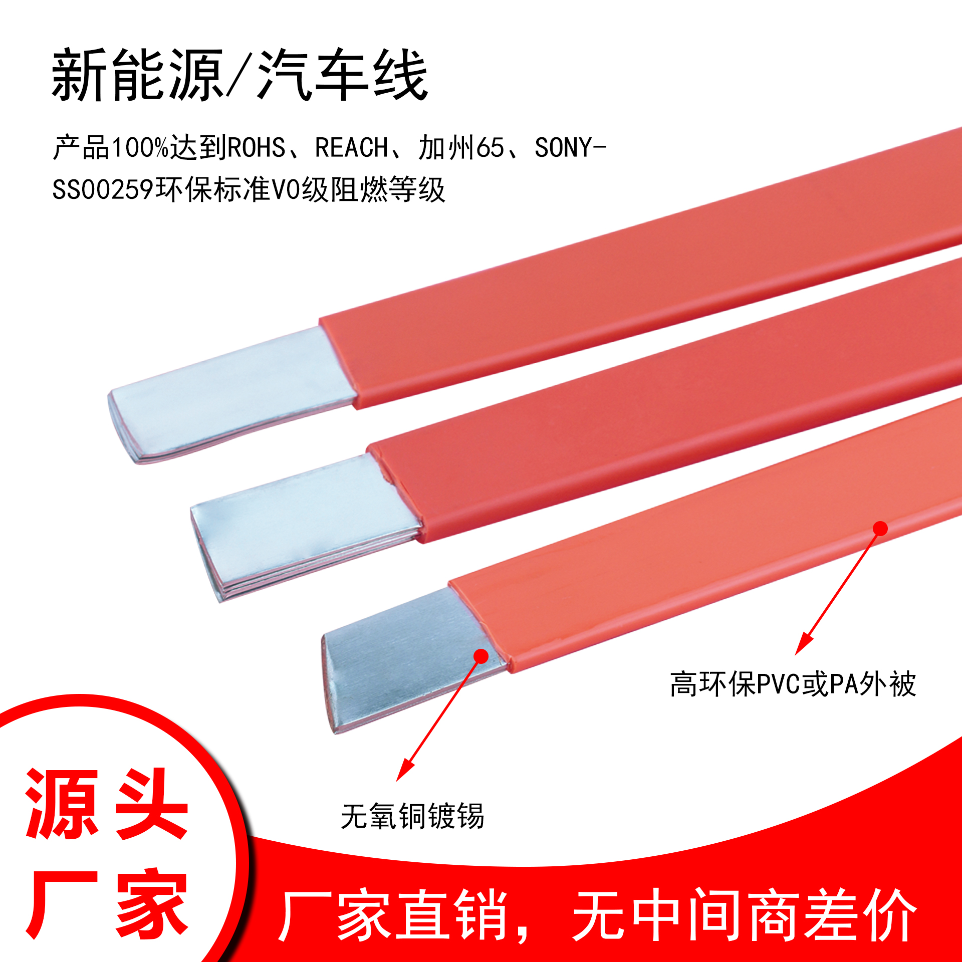 新能源汽车线