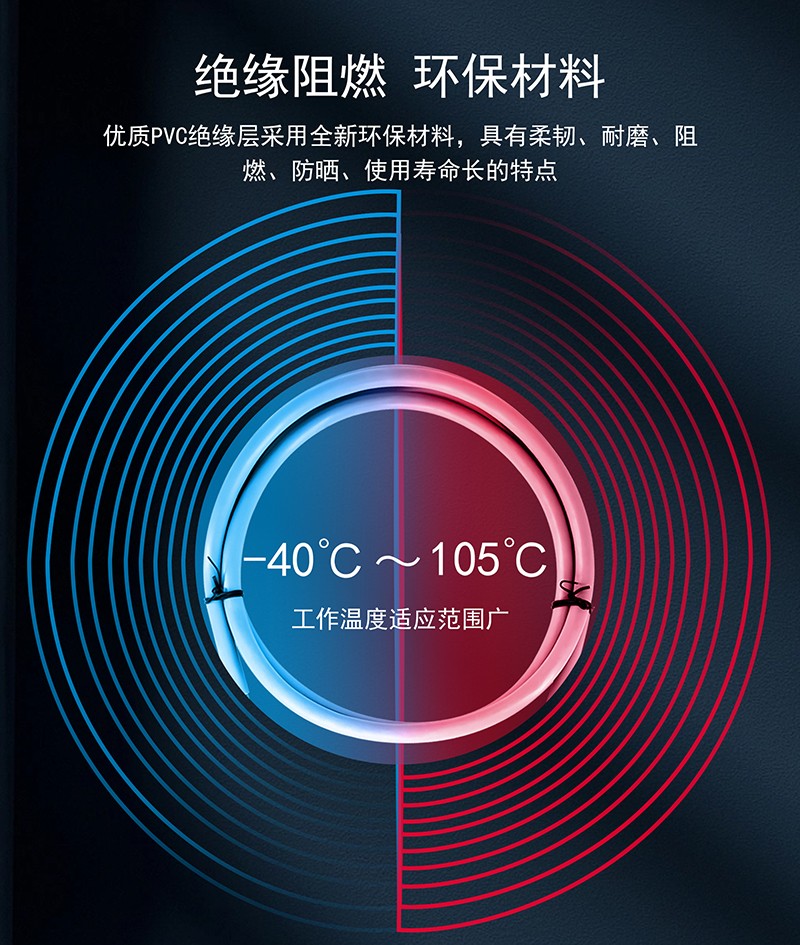 详情页拖链线温度.jpg